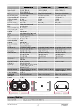 Предварительный просмотр 26 страницы PSSO PRIME-10CX User Manual