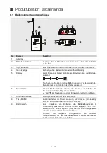 Предварительный просмотр 23 страницы PSSO WISE ONE User Manual