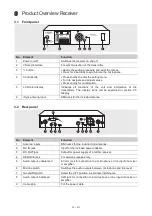 Предварительный просмотр 34 страницы PSSO WISE ONE User Manual