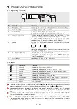 Предварительный просмотр 49 страницы PSSO WISE ONE User Manual