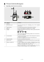 Предварительный просмотр 50 страницы PSSO WISE ONE User Manual