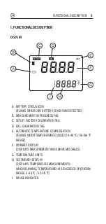 Предварительный просмотр 5 страницы PST MA886 Instruction Manual