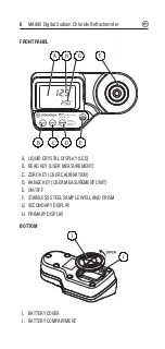 Предварительный просмотр 6 страницы PST MA886 Instruction Manual