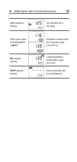 Предварительный просмотр 20 страницы PST MA886 Instruction Manual