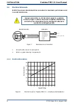 Preview for 16 page of PST MICHELL Instrucments Easidew PRO I.S. for Gases User Manual