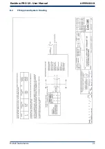 Preview for 29 page of PST MICHELL Instrucments Easidew PRO I.S. for Gases User Manual