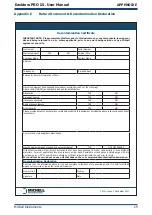 Preview for 37 page of PST MICHELL Instrucments Easidew PRO I.S. for Gases User Manual