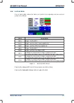 Preview for 23 page of PST MICHELL Instruments ADG400 User Manual