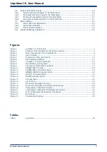 Preview for 5 page of PST Michell Instruments Liquidew I.S. User Manual