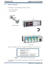 Preview for 12 page of PST Michell Instruments Liquidew I.S. User Manual