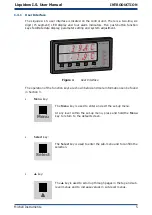 Preview for 13 page of PST Michell Instruments Liquidew I.S. User Manual