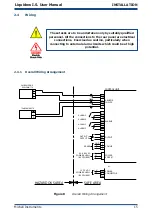 Preview for 23 page of PST Michell Instruments Liquidew I.S. User Manual