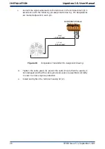 Preview for 36 page of PST Michell Instruments Liquidew I.S. User Manual