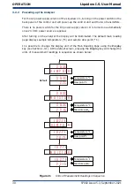 Preview for 38 page of PST Michell Instruments Liquidew I.S. User Manual