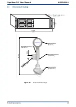 Preview for 57 page of PST Michell Instruments Liquidew I.S. User Manual