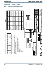 Preview for 70 page of PST Michell Instruments Liquidew I.S. User Manual