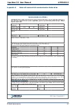 Preview for 75 page of PST Michell Instruments Liquidew I.S. User Manual