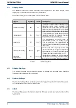 Preview for 11 page of PST MICHELL Instruments MDM25 User Manual