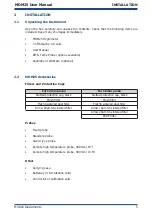 Preview for 12 page of PST MICHELL Instruments MDM25 User Manual