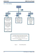 Preview for 17 page of PST MICHELL Instruments MDM25 User Manual