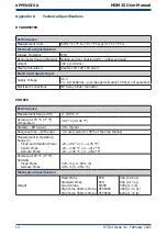 Preview for 21 page of PST MICHELL Instruments MDM25 User Manual