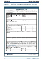 Preview for 25 page of PST MICHELL Instruments MDM25 User Manual