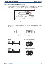 Предварительный просмотр 21 страницы PST Michell Instruments S8000 -100 User Manual