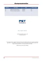 Preview for 2 page of PST PST-UM-2010-EN-02 User Manual