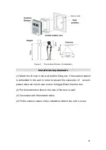 Preview for 6 page of PST PST-VD07H-ID User Manual