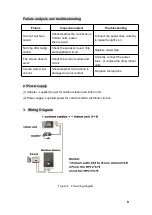 Preview for 9 page of PST PST-VD07H-ID User Manual