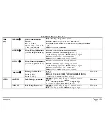 Предварительный просмотр 21 страницы PT 200M Quick Start Manual