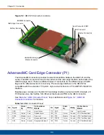 Preview for 80 page of PT AMC123 User Manual