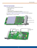 Предварительный просмотр 47 страницы PT AMC131 Hardware Manual