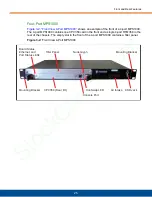 Preview for 25 page of PT MPS1000 Hardware Manual