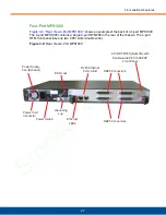 Preview for 27 page of PT MPS1000 Hardware Manual