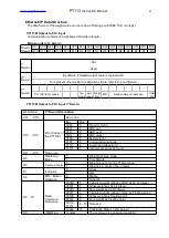 Preview for 54 page of PT PT113 Series Instruction Manual