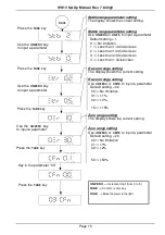 Preview for 17 page of PT WS1V Series Setup Manual