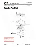 Предварительный просмотр 9 страницы PTC PT2262 Manual