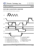 Preview for 15 page of PTC PT6315 Manual