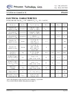 Preview for 20 page of PTC PT6315 Manual