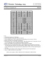 Preview for 25 page of PTC PT6315 Manual