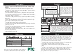 Предварительный просмотр 2 страницы PTC RedBlack.se User Manual