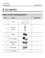 Preview for 3 page of ptcl PTCLSmart EC1309V2 User Manual