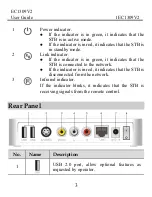 Предварительный просмотр 5 страницы ptcl PTCLSmart EC1309V2 User Manual