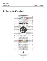 Предварительный просмотр 7 страницы ptcl PTCLSmart EC1309V2 User Manual