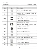 Предварительный просмотр 9 страницы ptcl PTCLSmart EC1309V2 User Manual