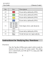 Preview for 10 page of ptcl PTCLSmart EC1309V2 User Manual