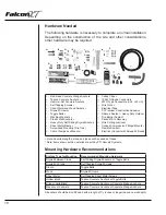 Preview for 14 page of PTI security systems Falcon XT Installation Manual