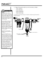 Preview for 30 page of PTI security systems Falcon XT Installation Manual