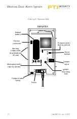 Предварительный просмотр 76 страницы PTI security systems Wireless Door Alarm System Installation And Operation Manual